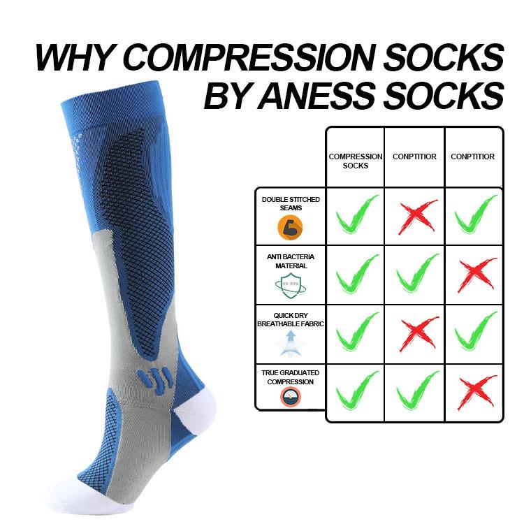 Relief and Rejuvenation: Breathable High-Graduated Compression Socks